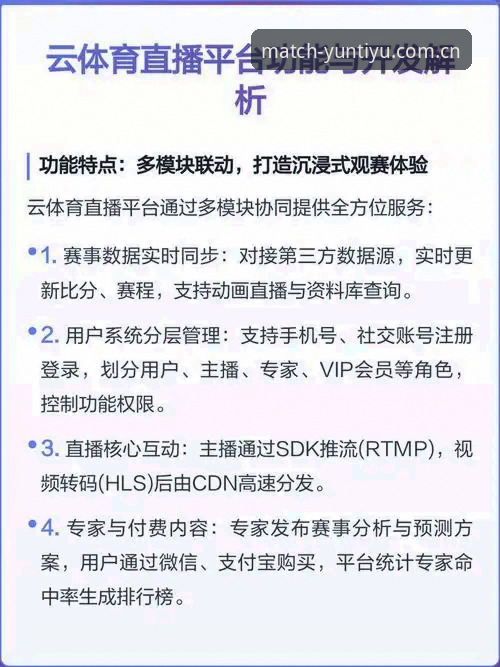 云体育手机版 云体育手机版v2.0.0深度分析:赛事平台入口的技术架构与用户体验全面解析