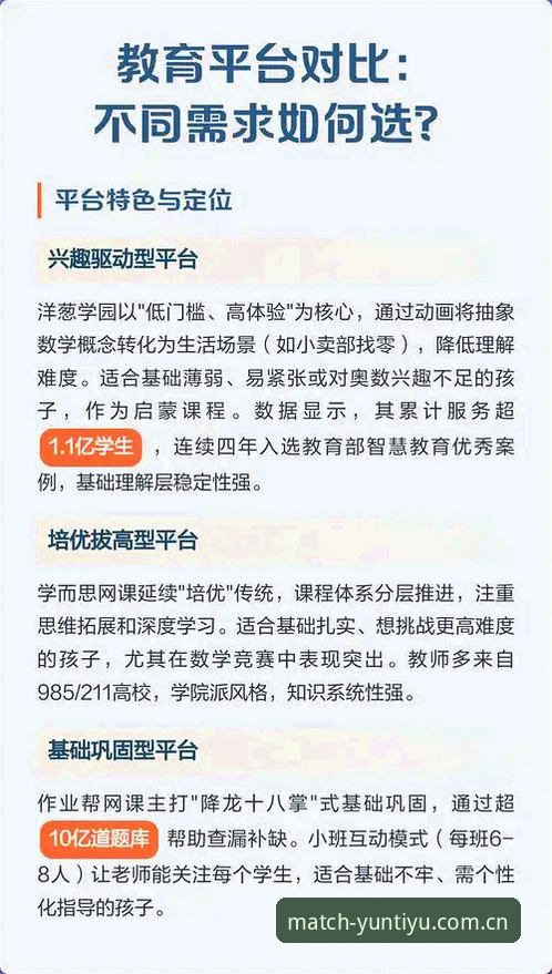 云体育官网入口哪个好 云体育官网入口哪个好?老用户全面对比分析,教你选对平台